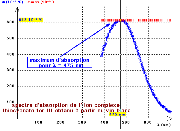 clp4.gif (9551 octets)