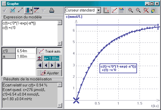 iodurmod.gif (13092 octets)