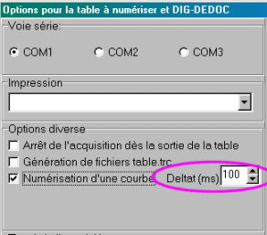 PERIODE D'ECHANTILLONNAGE de la numérisation
