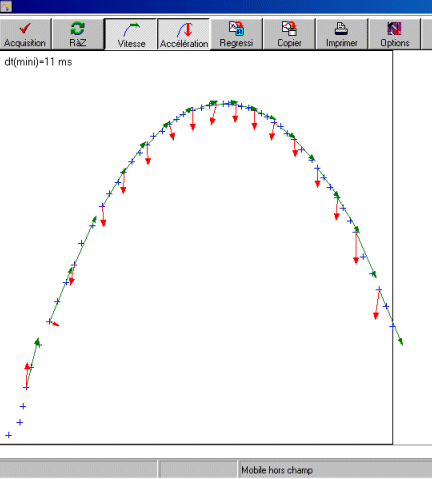 Choisir le trac des vecteurs VITESSE ou ACCELERATION...